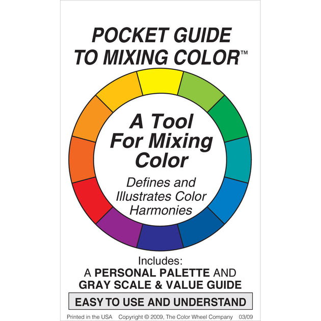 Mini SAI guide - Blending (color blending), Dilution (opacity